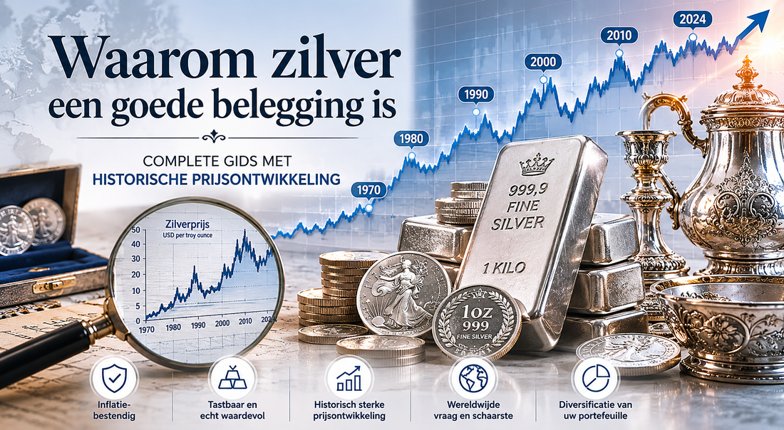 Waarom zilver een goede belegging is, complete gids met historische prijsontwikkeling