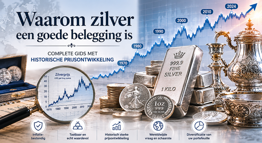 Waarom zilver een goede belegging is, complete gids met historische prijsontwikkeling