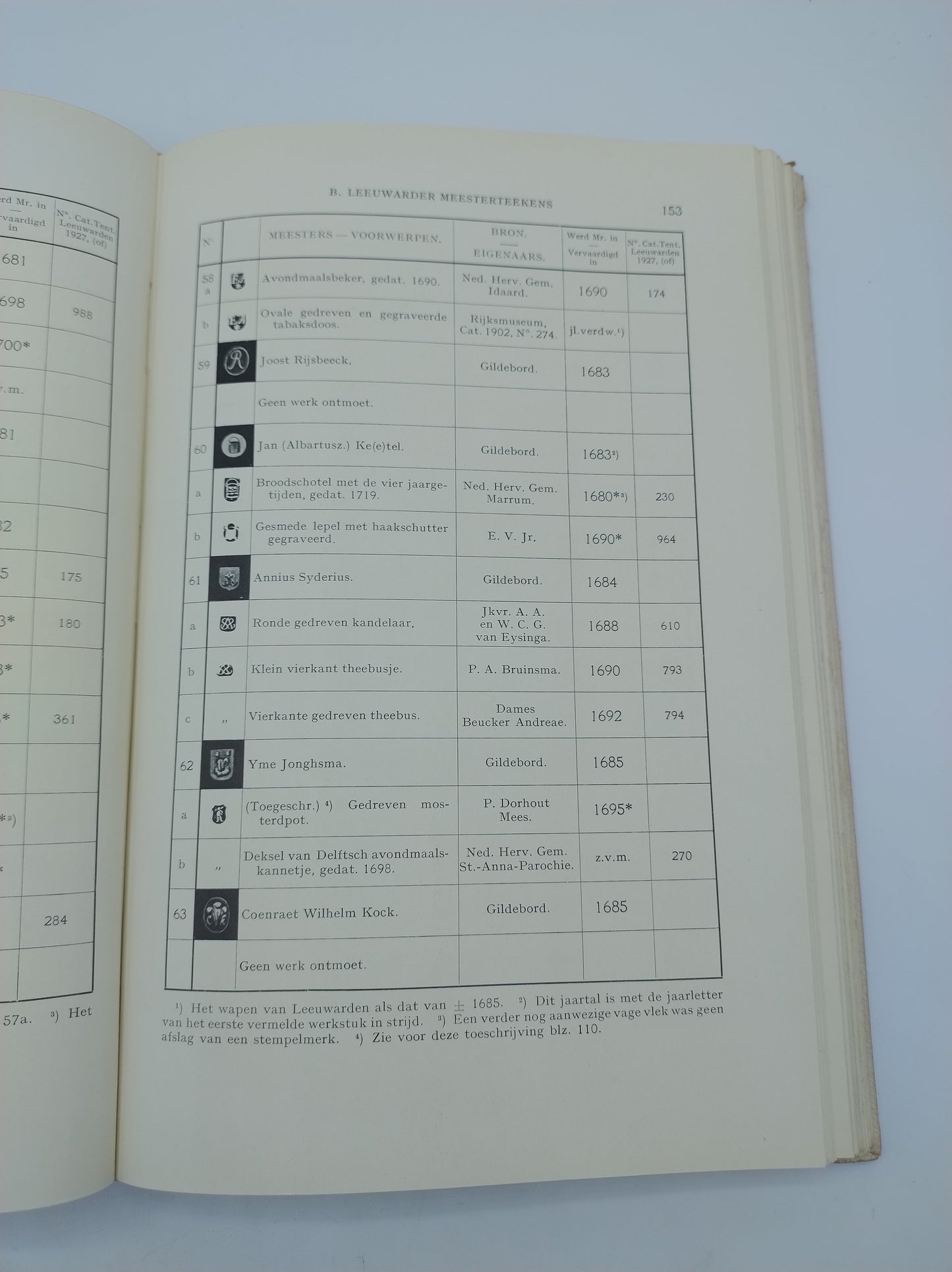 Merken van Friesche Goud- en zilversmeden, E. Voet Jr.